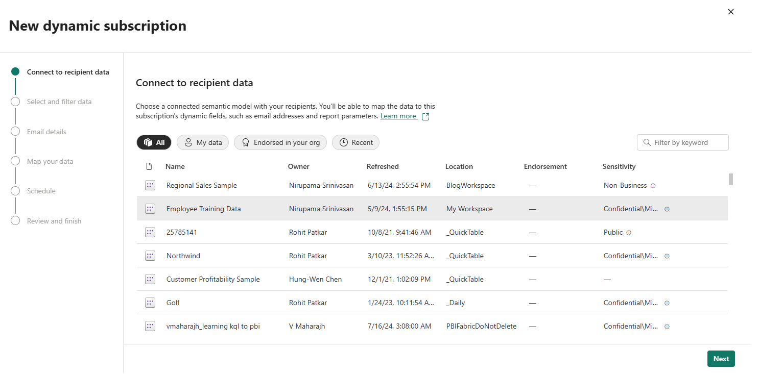 Power BI August 2024 Feature Summary - Microsoft Fabric Community