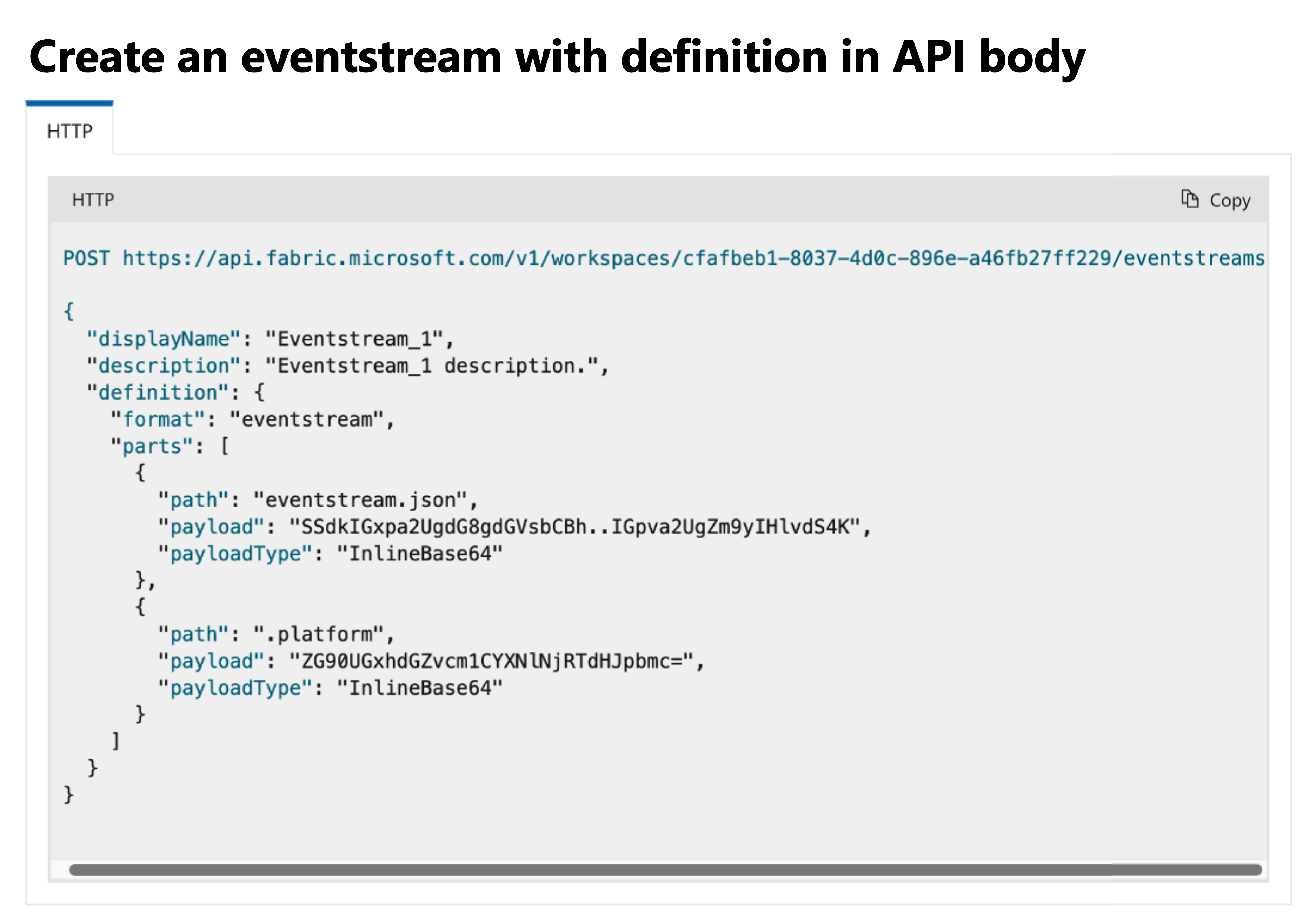 CI/CD and REST APIs for Fabric Eventstream (Genera... - Microsoft ...