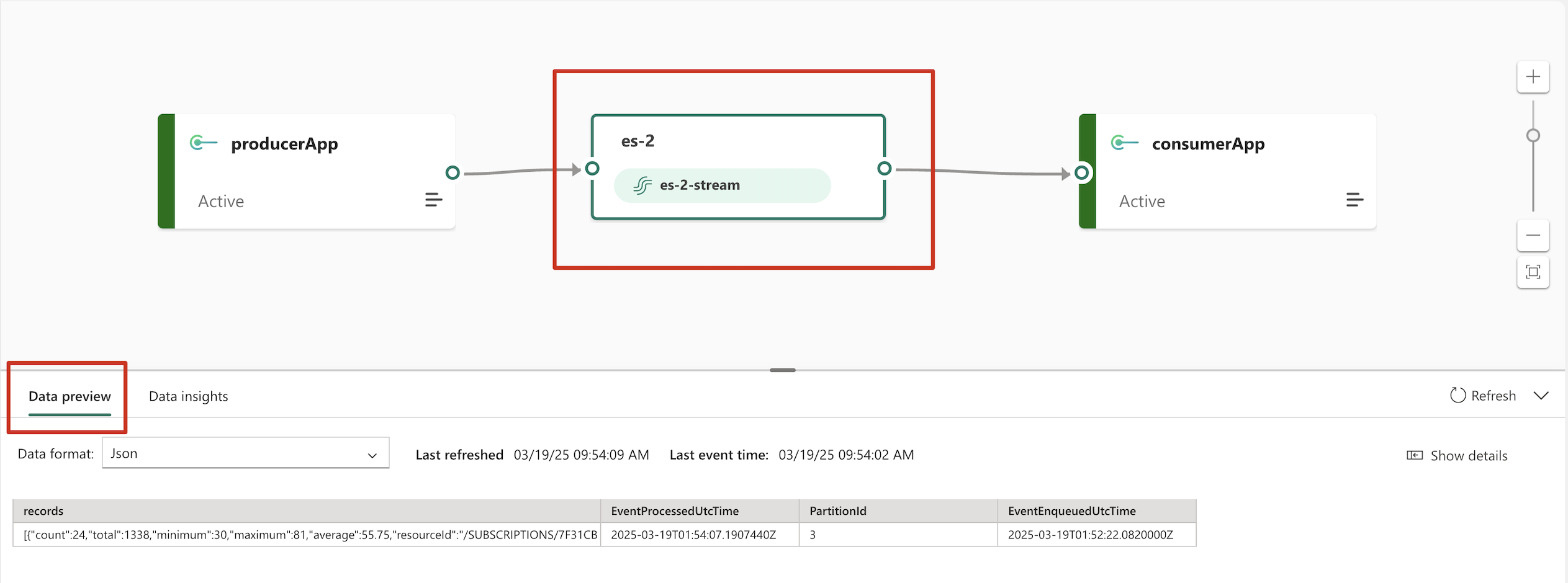 Seamlessly connect Azure Logic Apps to Fabric Even... - Microsoft ...