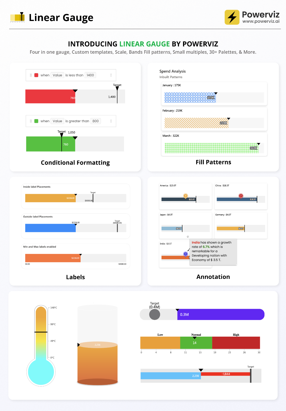 Power BI July 2024 Feature Summary - Microsoft Fabric Community