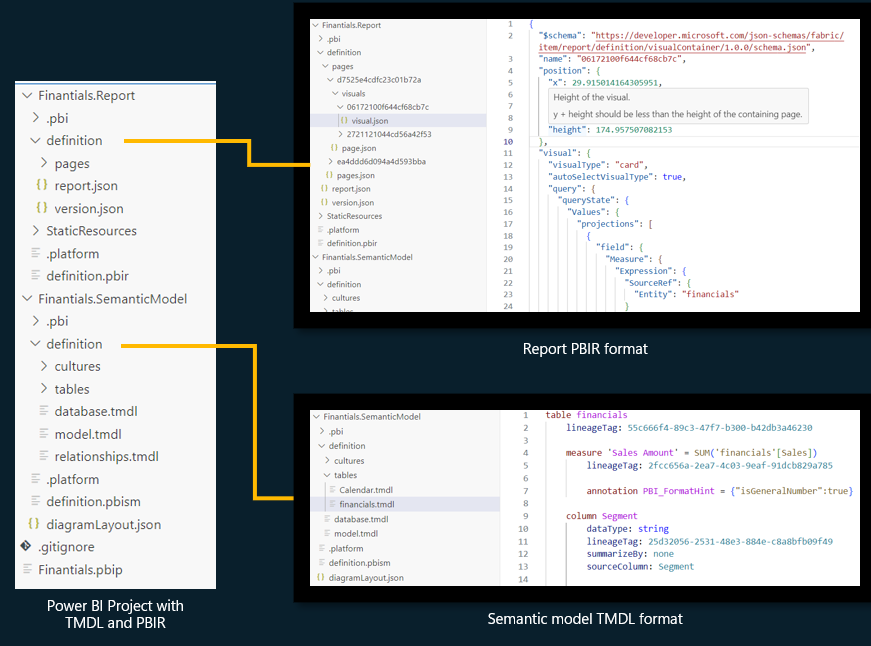 Power BI June 2024 Feature Summary - Microsoft Fabric Community