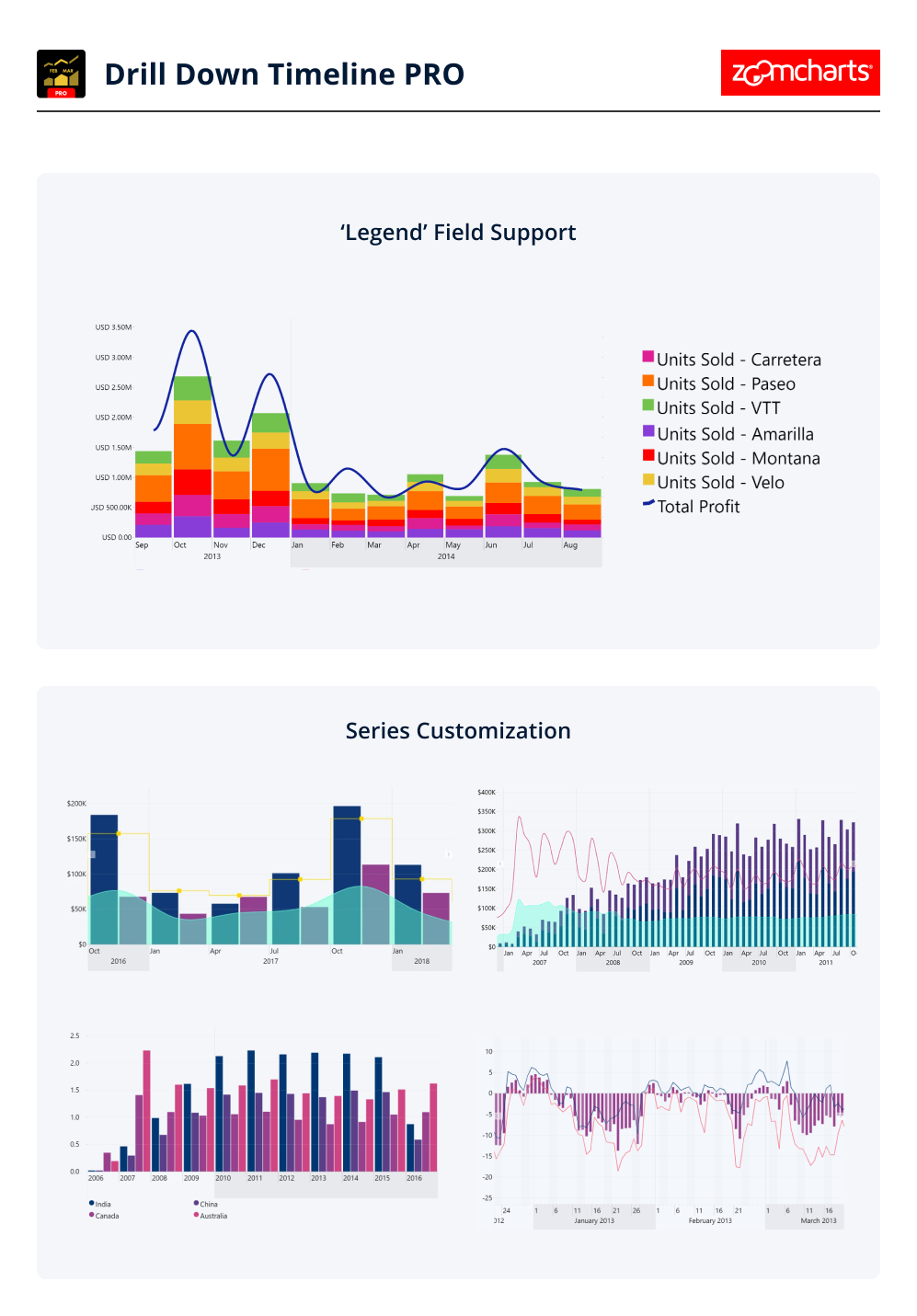Power BI June 2024 Feature Summary - Microsoft Fabric Community