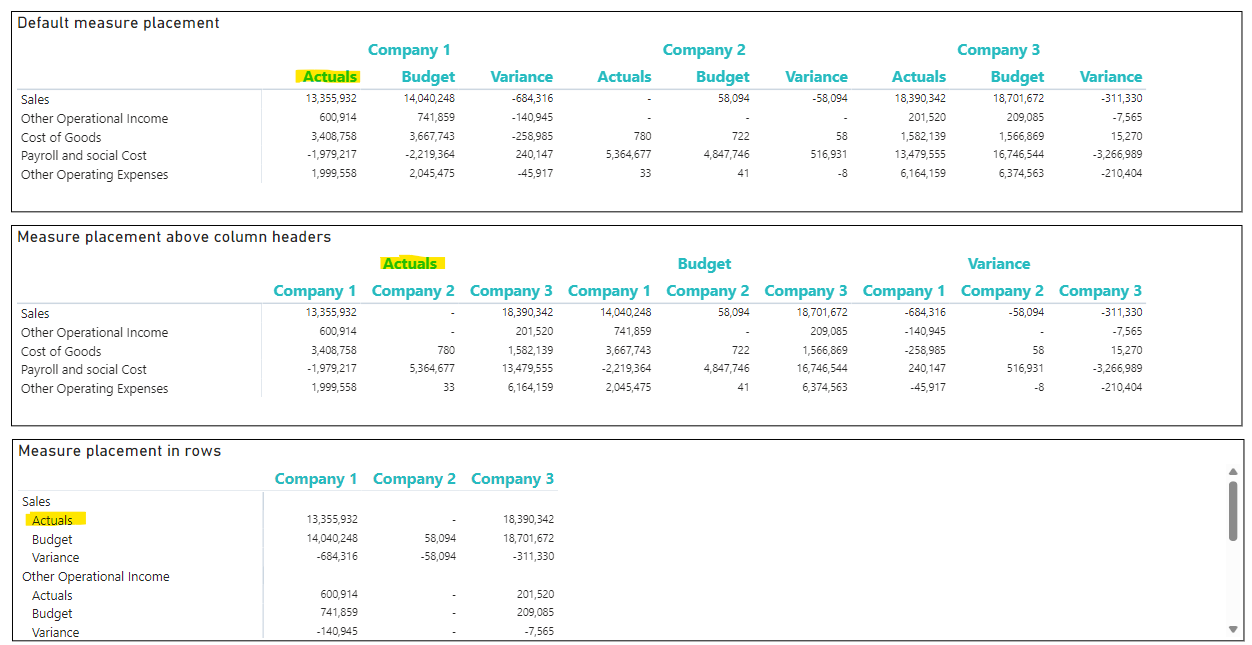 Power BI April 2024 Feature Summary - Microsoft Fabric Community