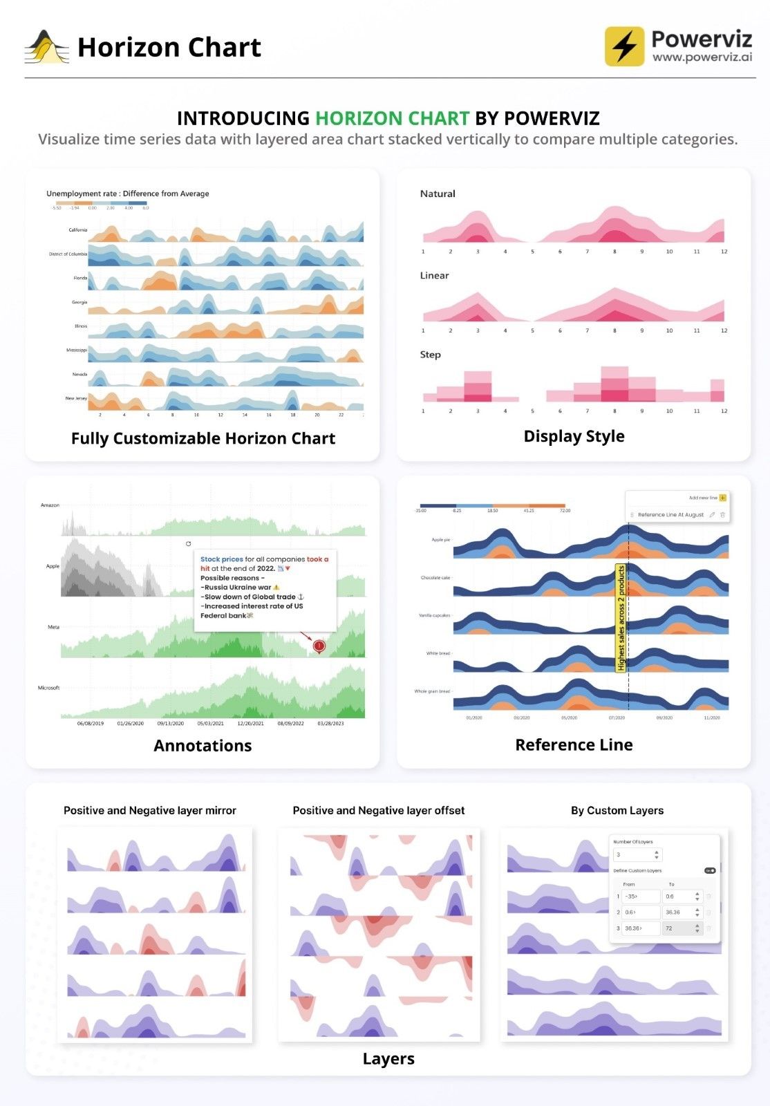 Power BI April 2024 Feature Summary - Microsoft Fabric Community