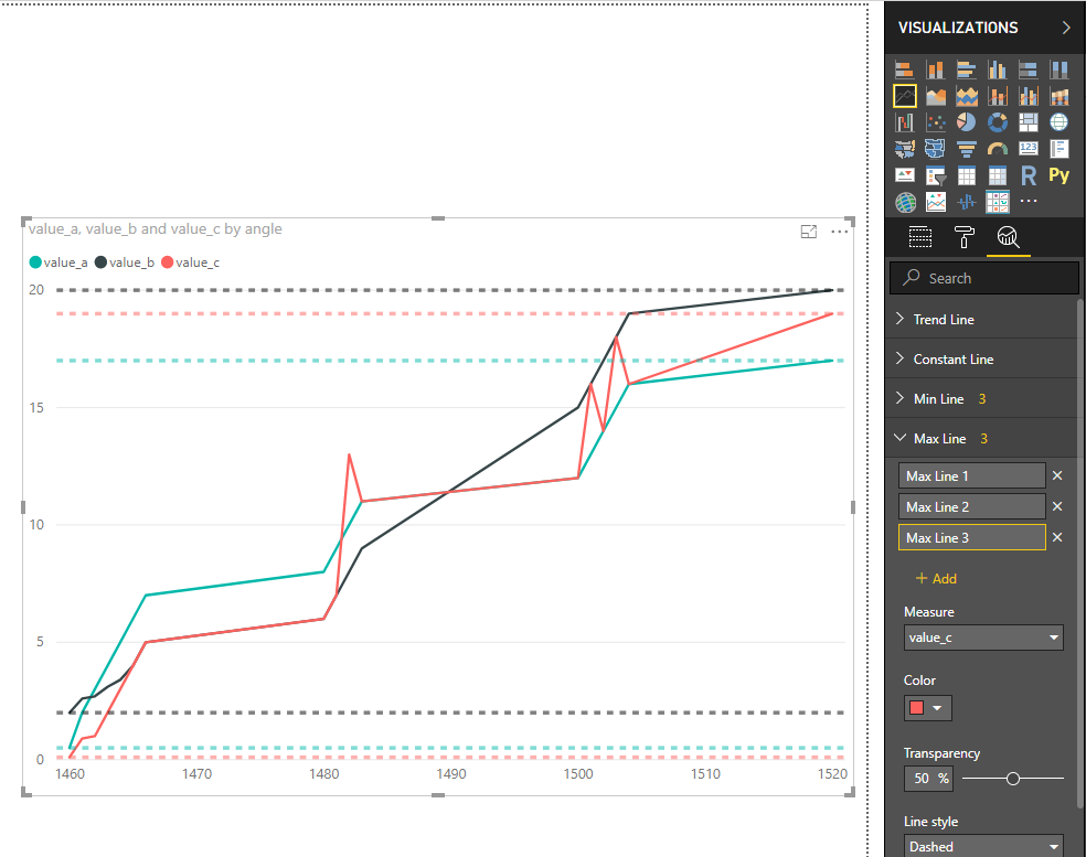 Multiple Lines in Line chart - Microsoft Fabric Community