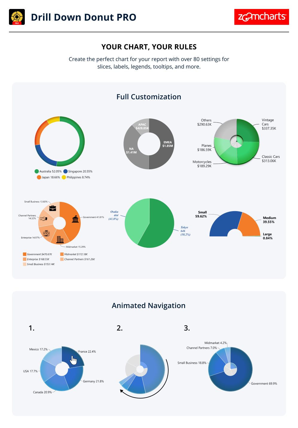 Fabric February 2025 Feature Summary - Microsoft Fabric Community