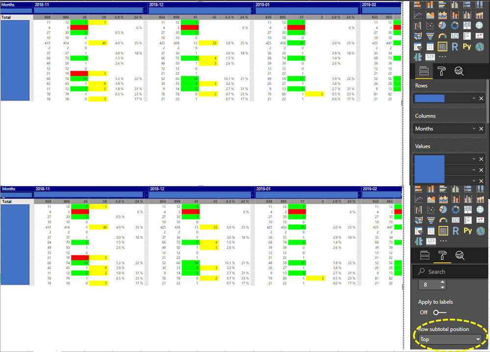 Row Subtotal Position 2.PNG