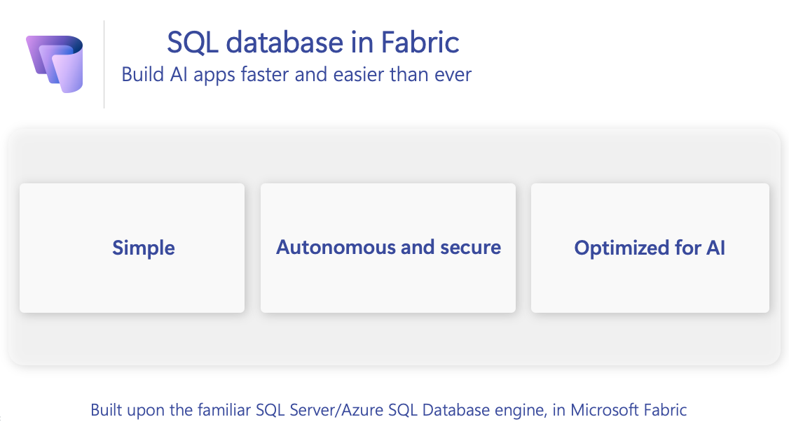 Ask the Experts - Fabric Databases - Livestream Ja... - Microsoft ...