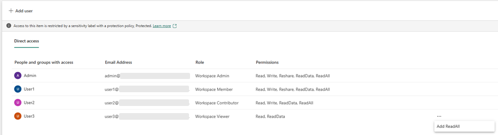 Manage access for SQL databases in Microsoft Fabri... - Microsoft ...