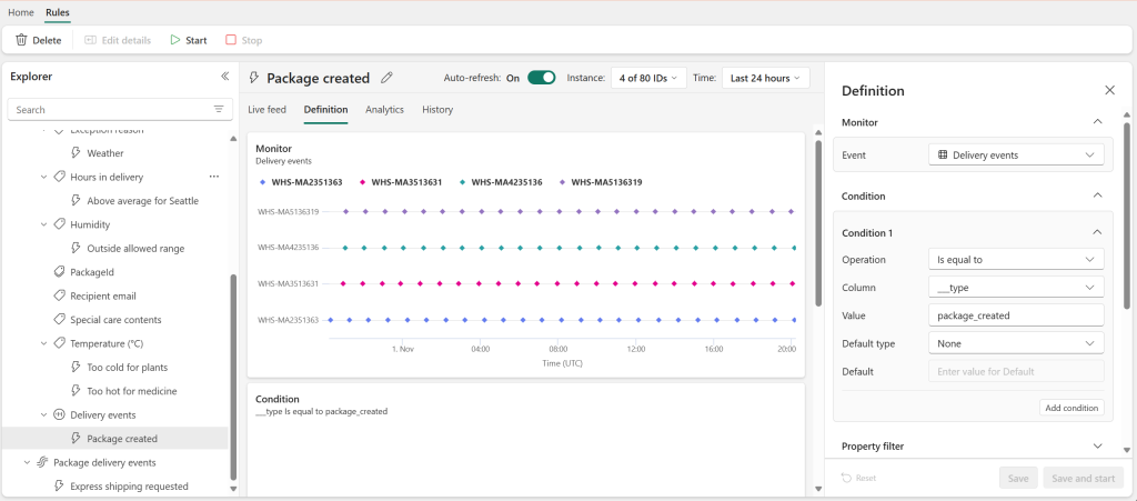 Announcing the General Availability of Activator - Microsoft Fabric ...