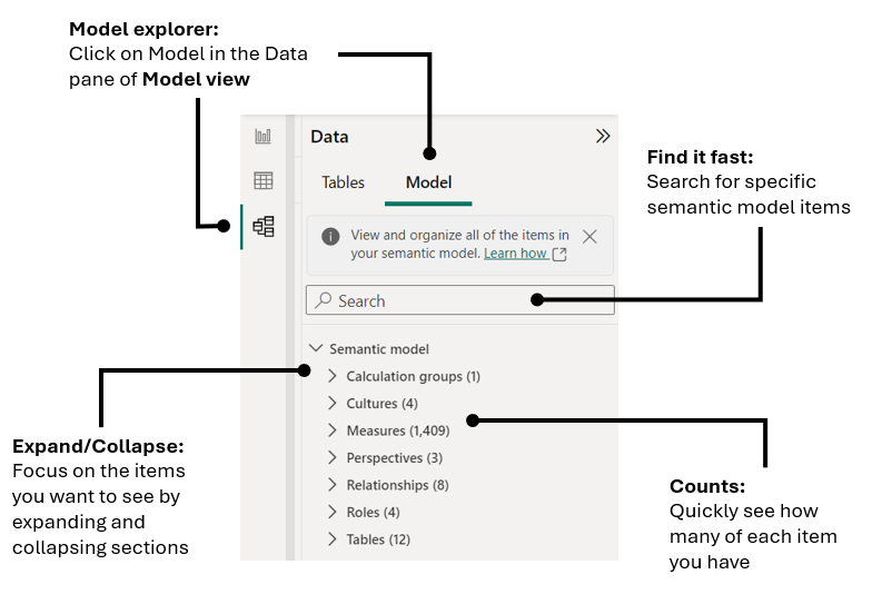 Deep dive into the Model Explorer with calculation... - Microsoft ...