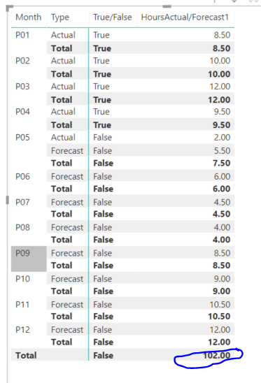 PowerBI_output2.PNG