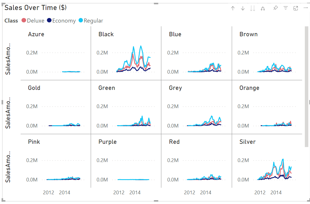 Power BI November 2022 Feature Summary - Microsoft Fabric Community