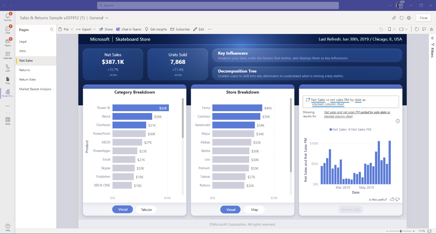 Power BI June 2022 Feature Summary - Microsoft Fabric Community