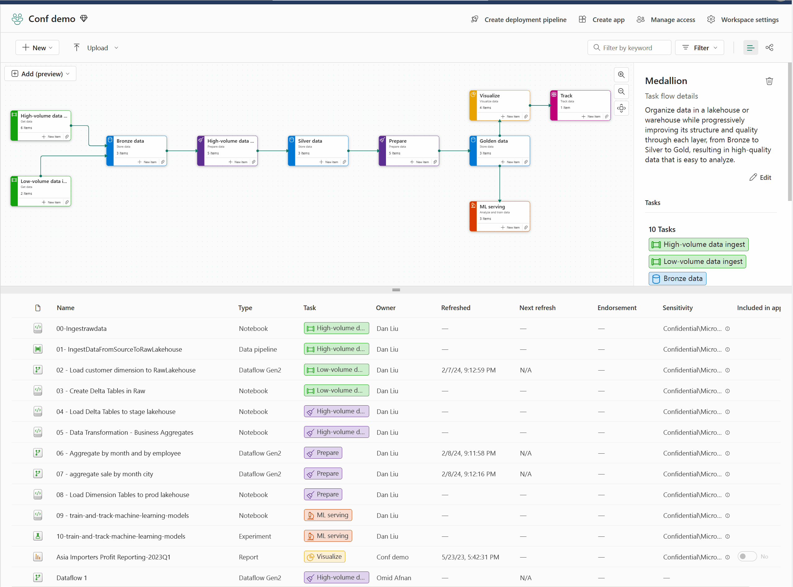 Announcing the public preview of task flows in Mic... - Microsoft ...