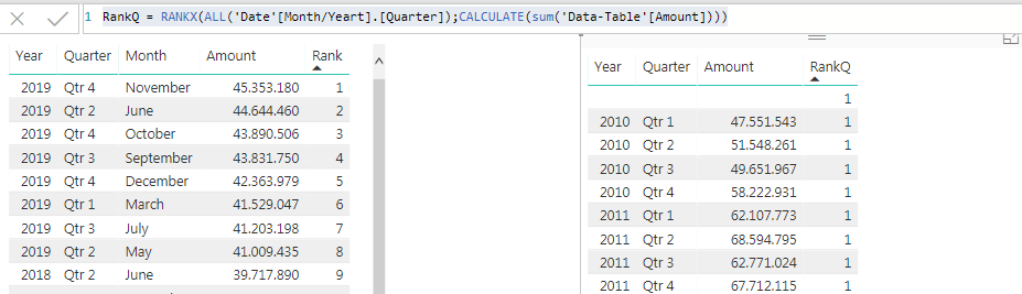 Solved: Sum and Average on the same Column - Microsoft Fabric Community