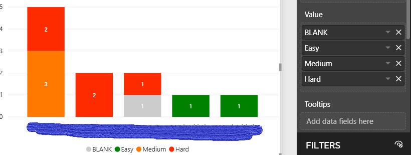 Solved: Sort the Order in the Stacked Bar chart - Microsoft Fabric ...