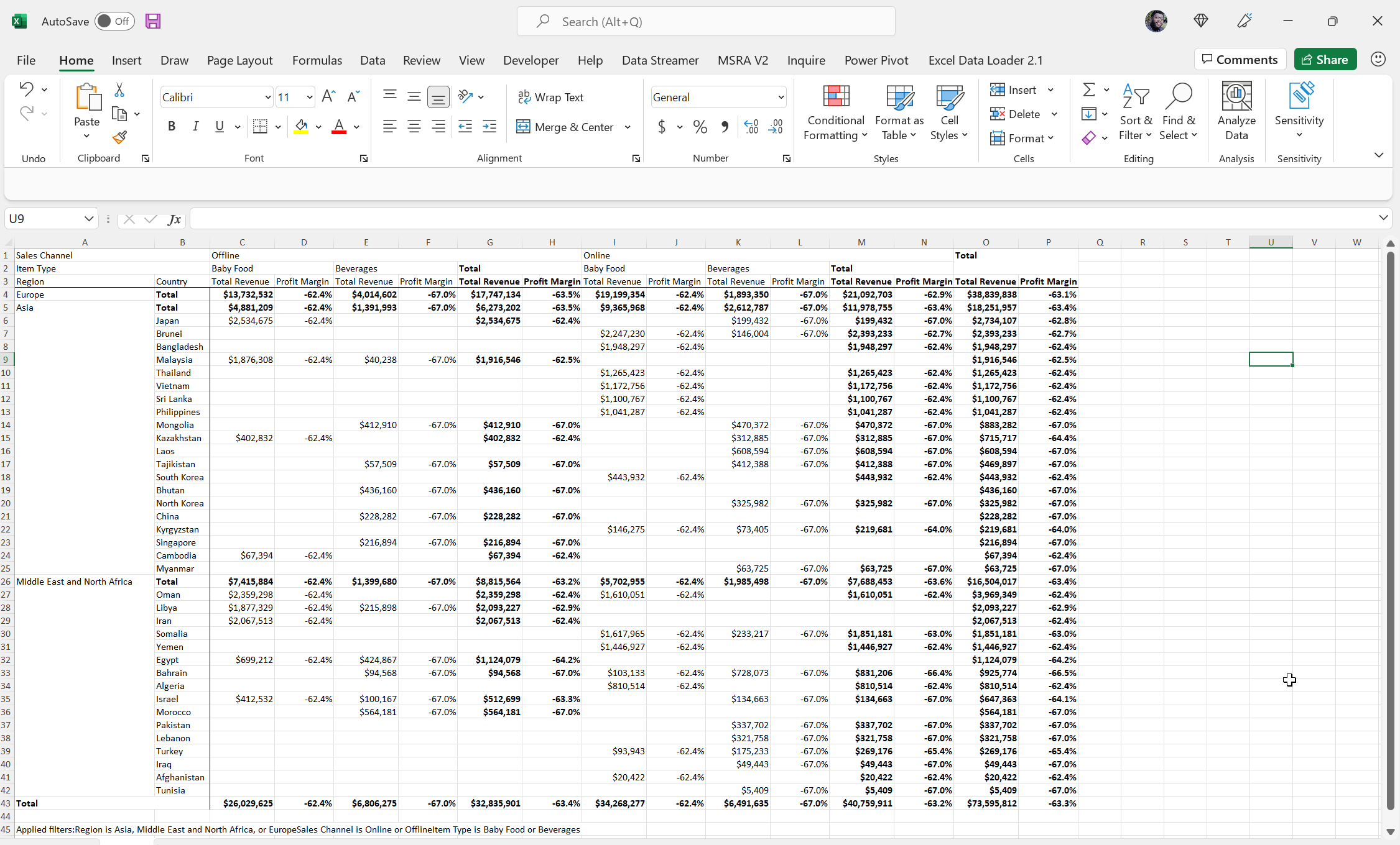 Export to Excel Improvements for Table and Matrix ... - Microsoft ...