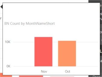 EDI_OneDrive_new - Power BI Desktop.jpg