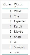 Solved: How to get DAX MIN (or MAX) value based on SORT BY ...