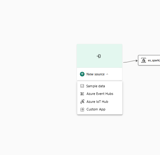 Fabric Change the Game: Real - time Analytics - Microsoft Fabric Community