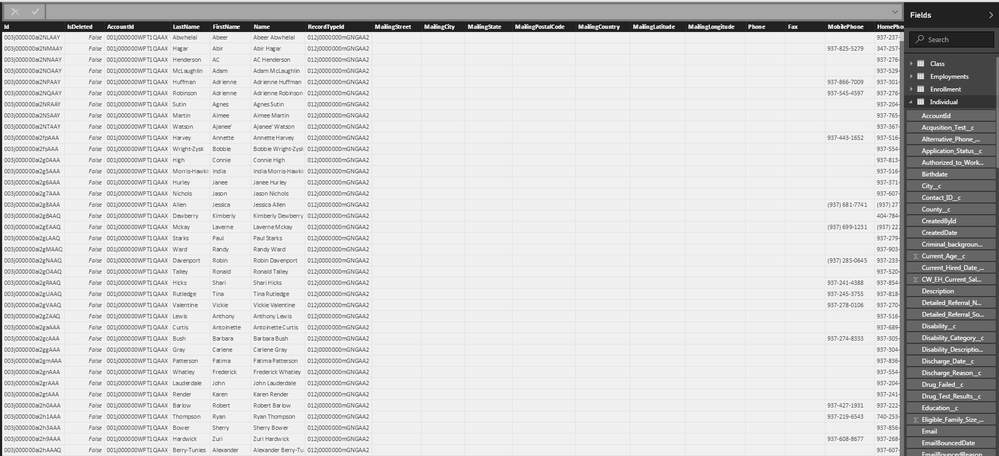 2016-09-08 10_42_22-MVW Metrics - KS - Power BI Desktop.png