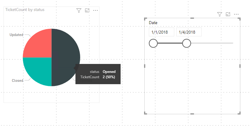 Distinct count of ID not working properly in PIE c... - Microsoft ...