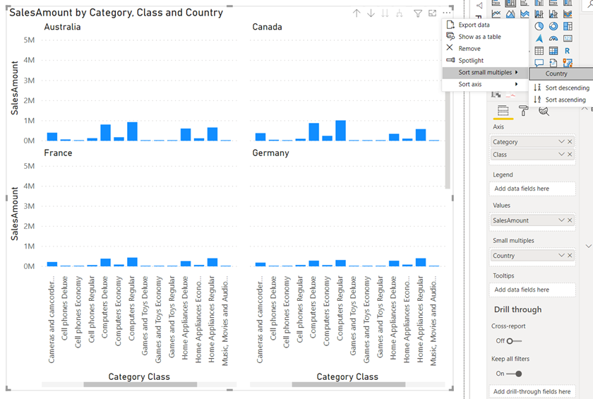 Announcing Small Multiples (preview) - Microsoft Fabric Community
