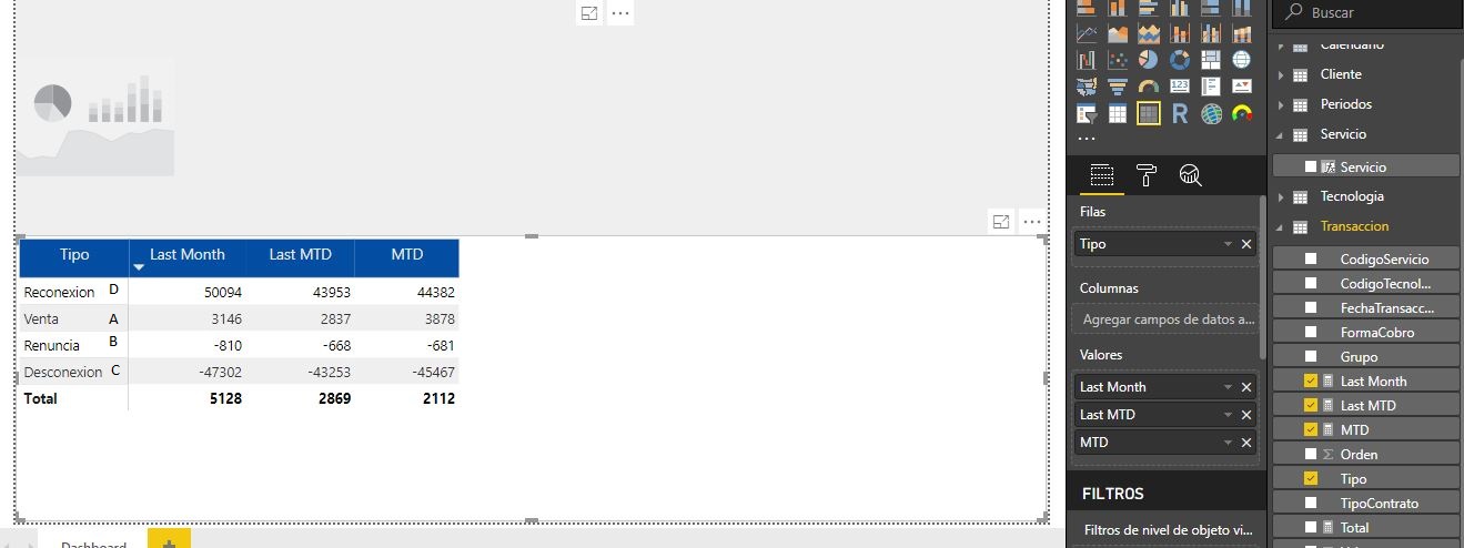 Solved: Add calculated item to a Matrix - Microsoft Fabric Community