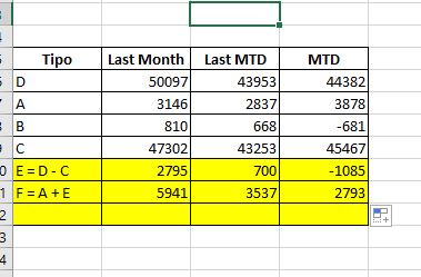 Solved: Add calculated item to a Matrix - Microsoft Fabric Community