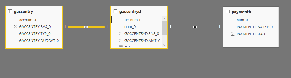 Solved: Filter Using Dax - Microsoft Fabric Community