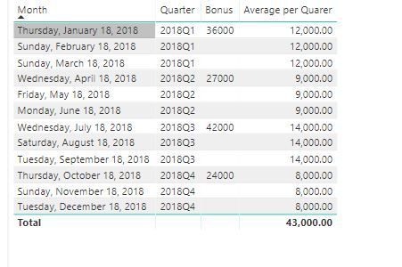 Average Quarter.JPG