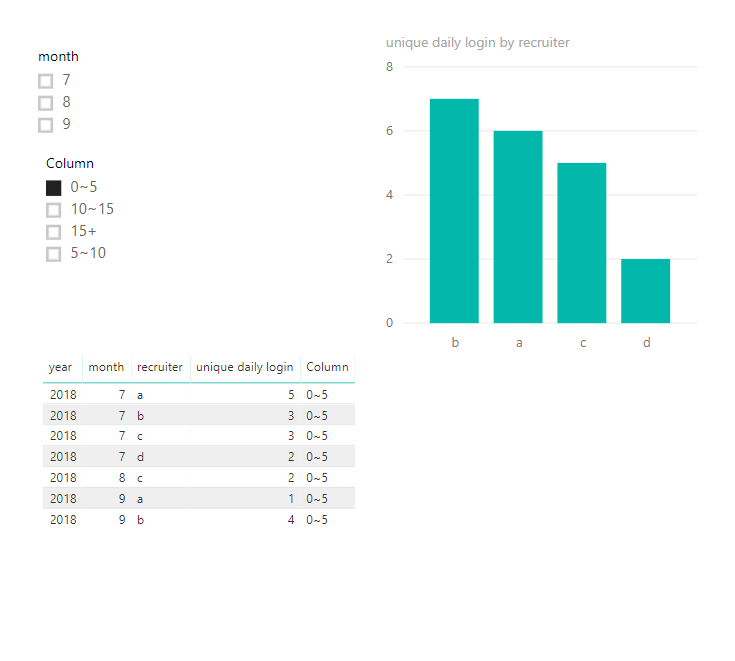 Solved: rolling up in calculated column - Microsoft Fabric Community