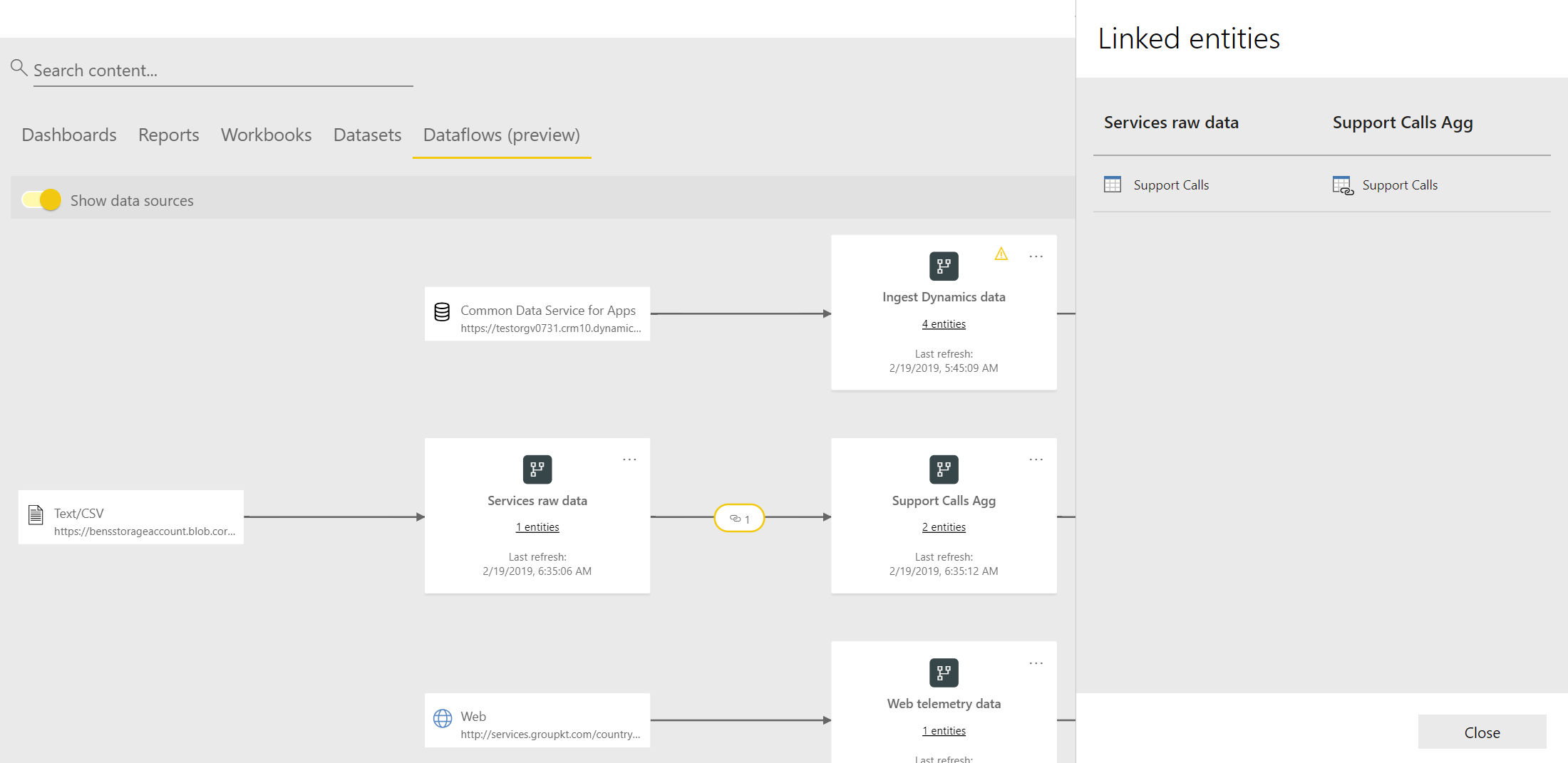 Power BI data lineage experience for dataflows - Microsoft Fabric Community