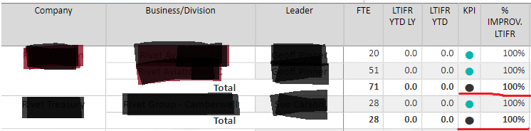 Hide KPi in subtotals question.PNG