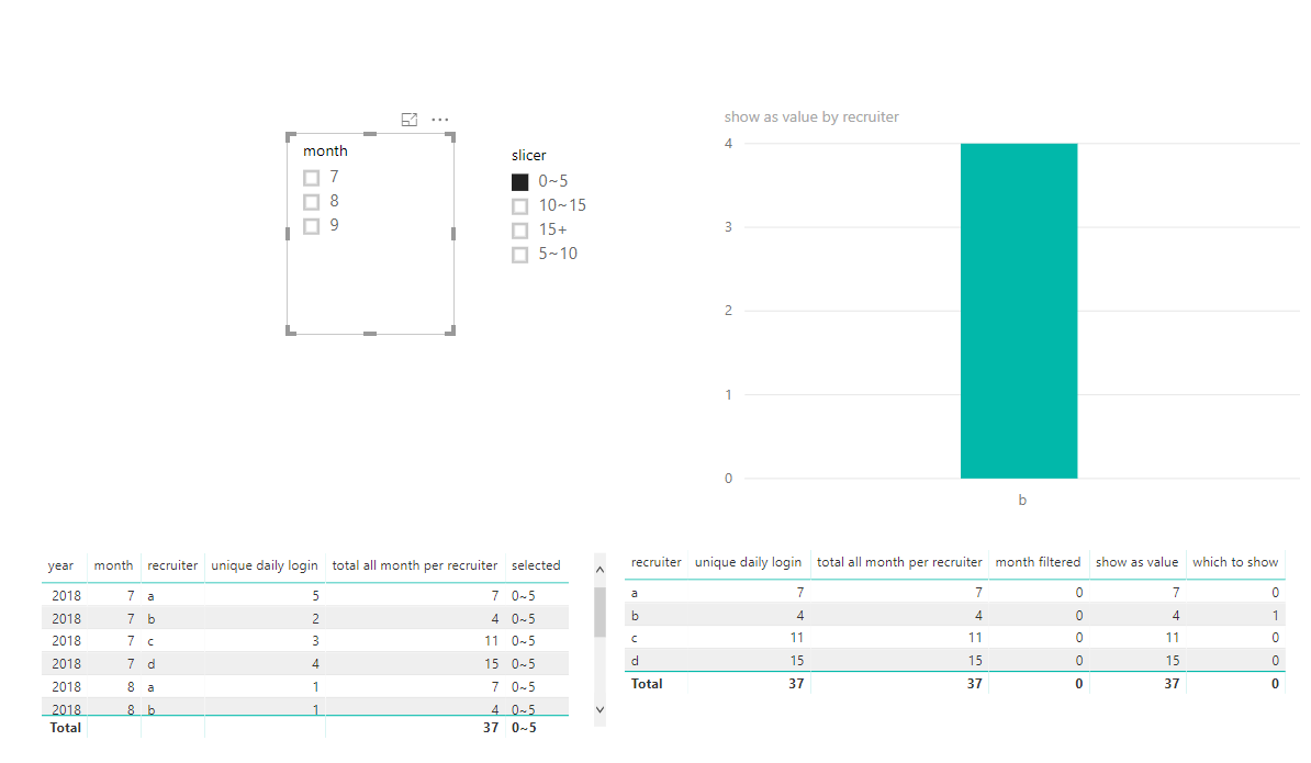 Solved: rolling up in calculated column - Microsoft Fabric Community