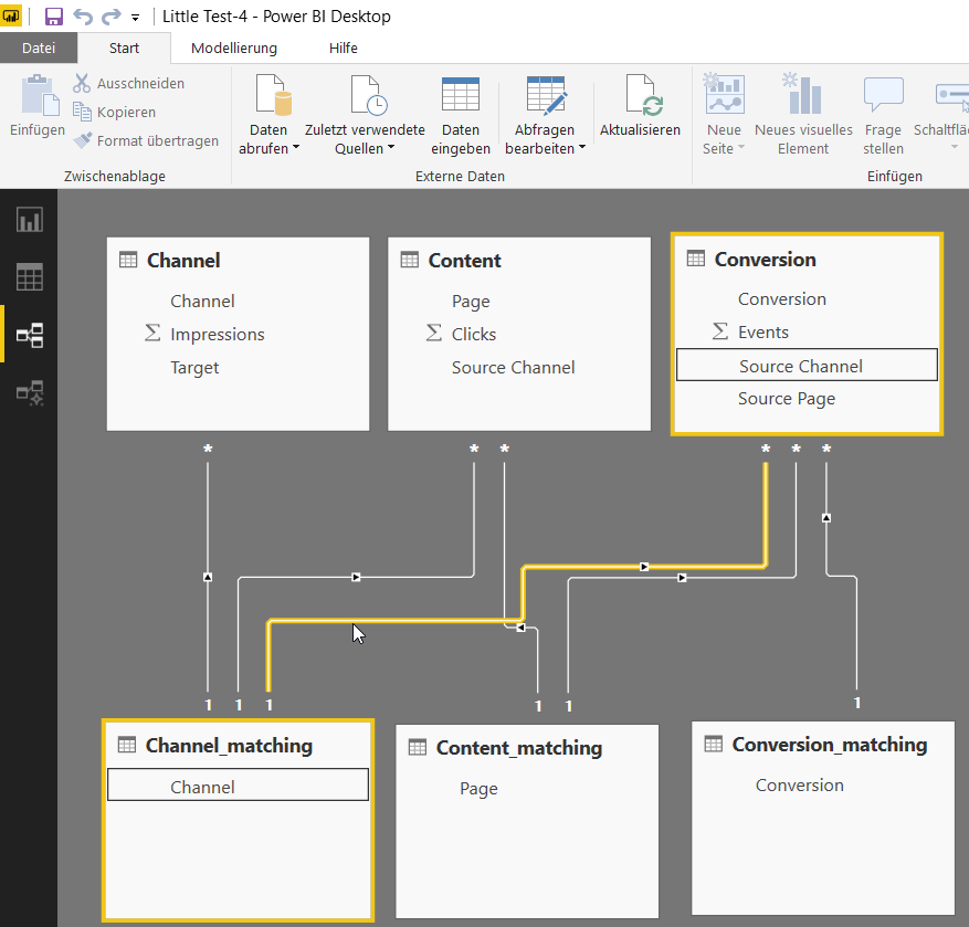 Re: Data Model Cross-Filtering between 2+ Tables - Microsoft Fabric ...