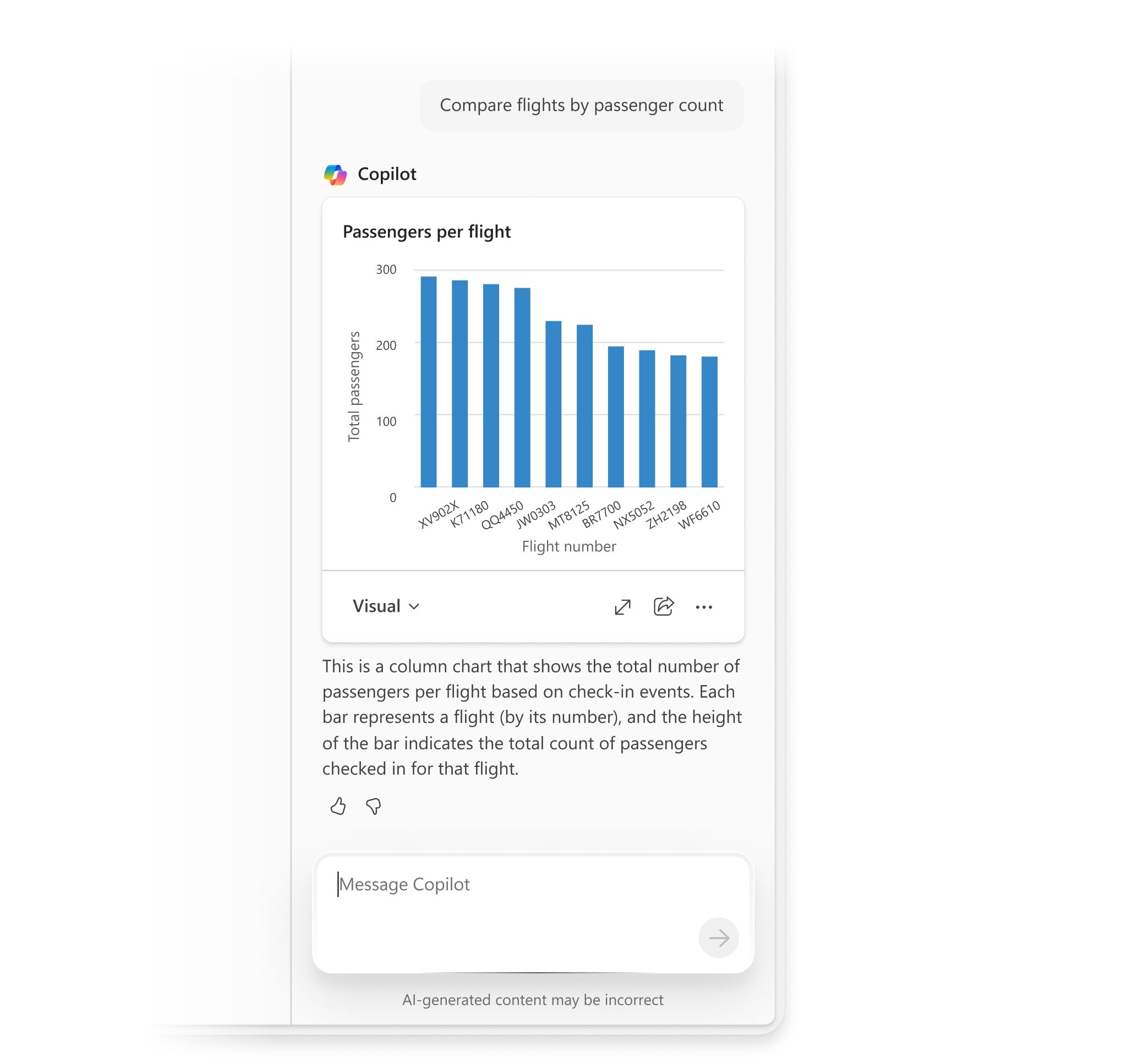 Copilot-verkenningen delen in real-time dashboards (preview)