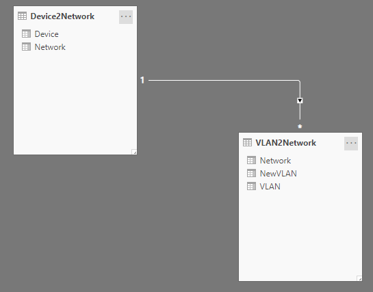 Solved: Dynamic column based on table data - Microsoft Fabric Community