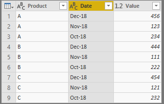 Dynamic header names in Table visual - Microsoft Fabric Community
