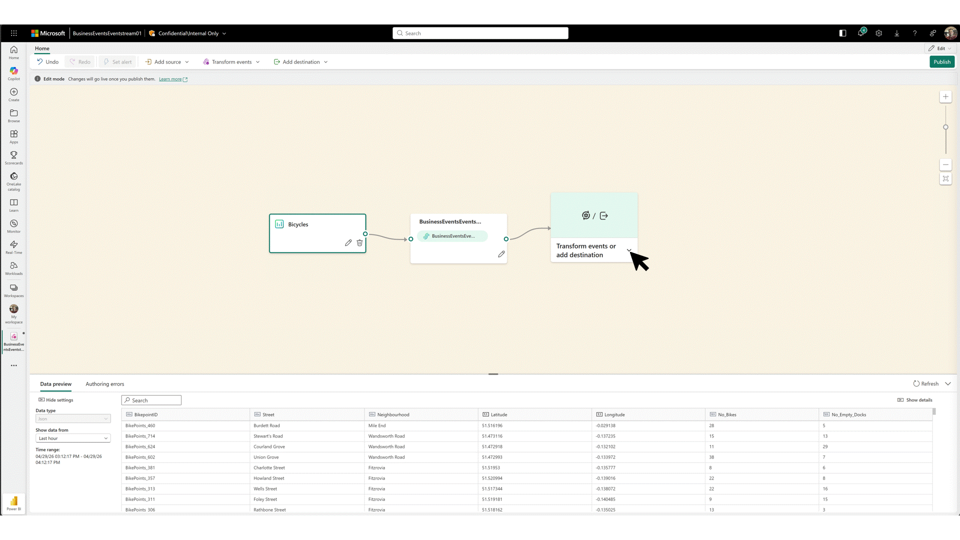 Microsoft Fabric: nieuwigheden in Business Events