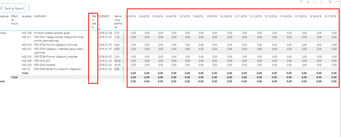 Solved: Dynamic table to calculate team overload - Microsoft Fabric ...