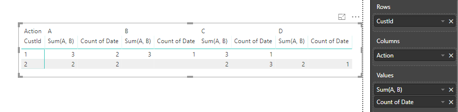 Adding a Total Column to a Matrix Visual that only... - Microsoft ...