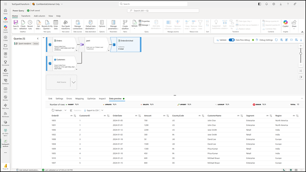 Dataflow Gen2 en Power Query: low-code data transformatie bij Build