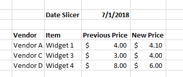 Solved: Comparing Values listed in Table - Microsoft Fabric Community