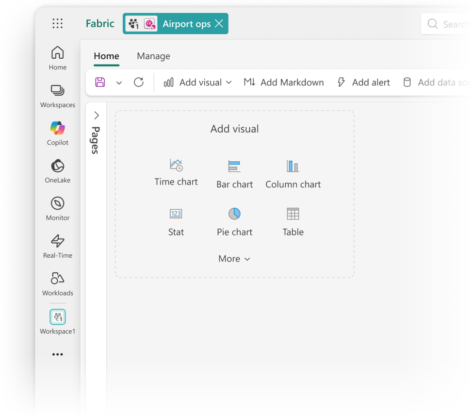 Real-Time Dashboards: nieuwe manier voor het maken van visuals