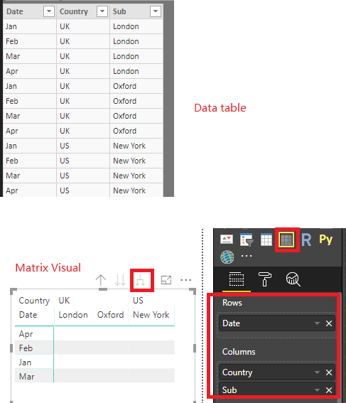 Solved: Sub-category columns Excel - Microsoft Fabric Community