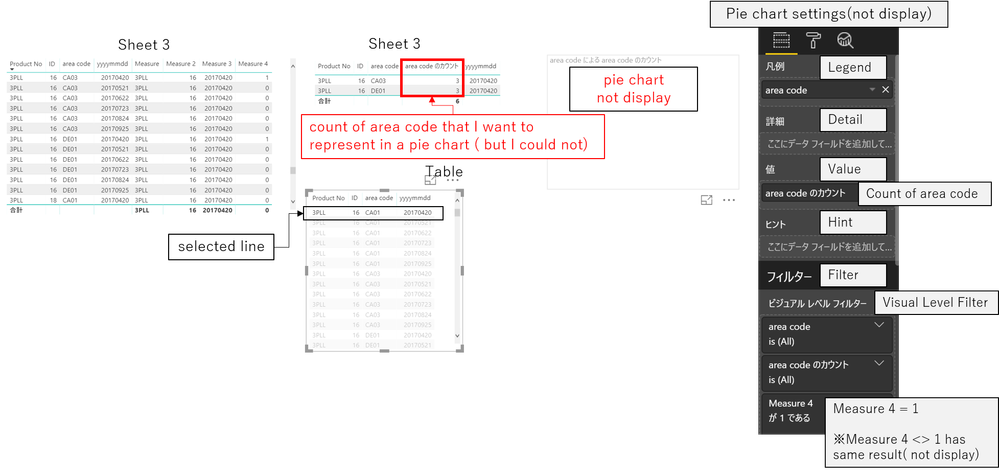 dashboard and pie chart settings.png