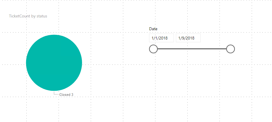 Distinct count of ID not working properly in PIE c... - Microsoft ...