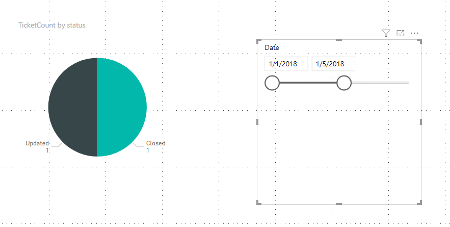 Distinct count of ID not working properly in PIE c... - Microsoft ...